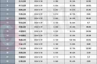 18luck新利体育官网截图2